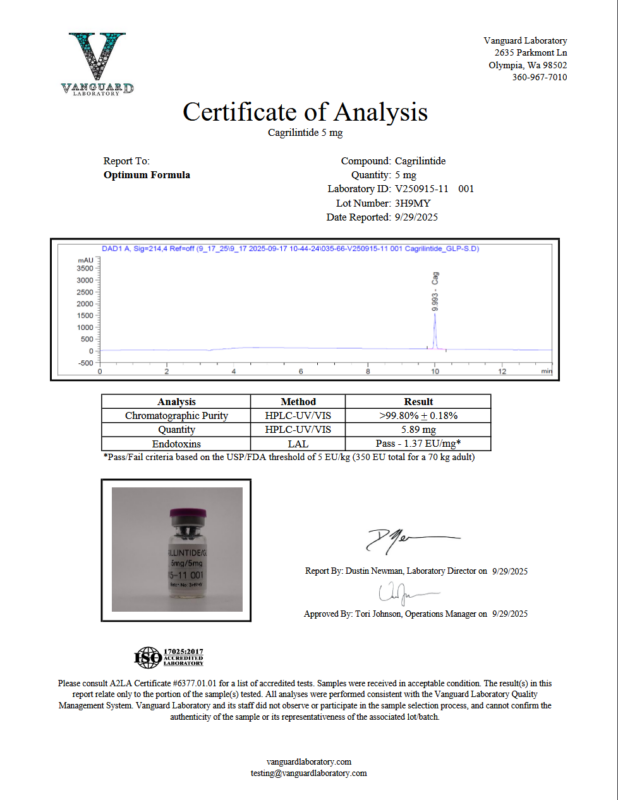 GLP-T 60 mg (2)